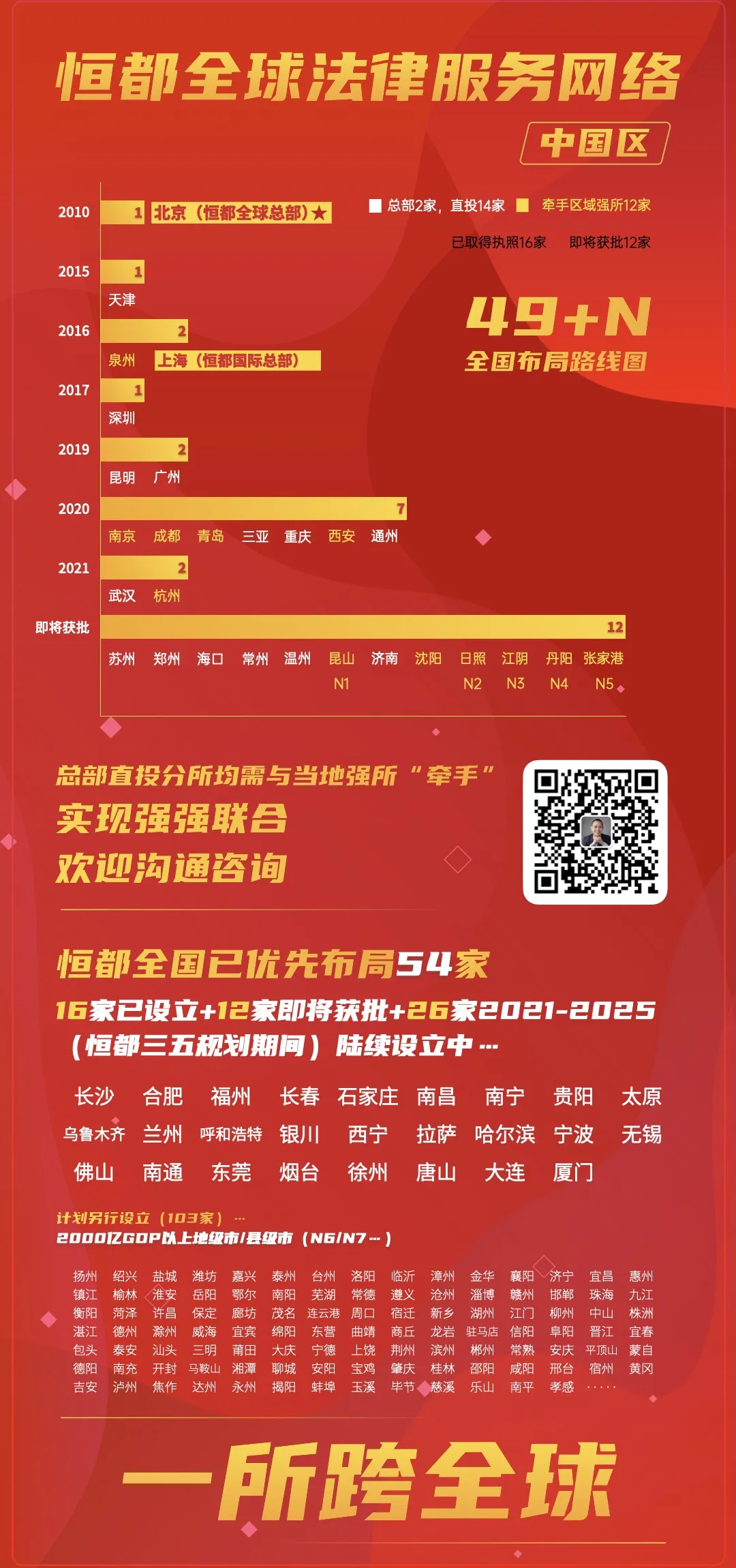 官宣｜恒都“牽手”江蘇尺子，強強聯(lián)合打造區(qū)域強所